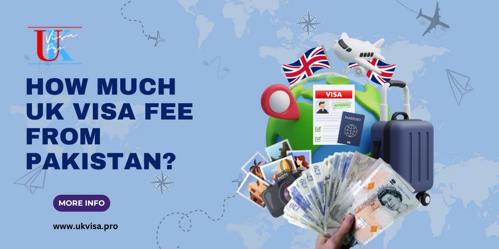 How Much UK Visa Fee from Pakistan